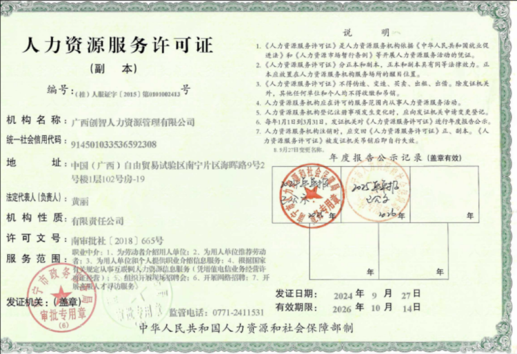 人力资源服务许可证