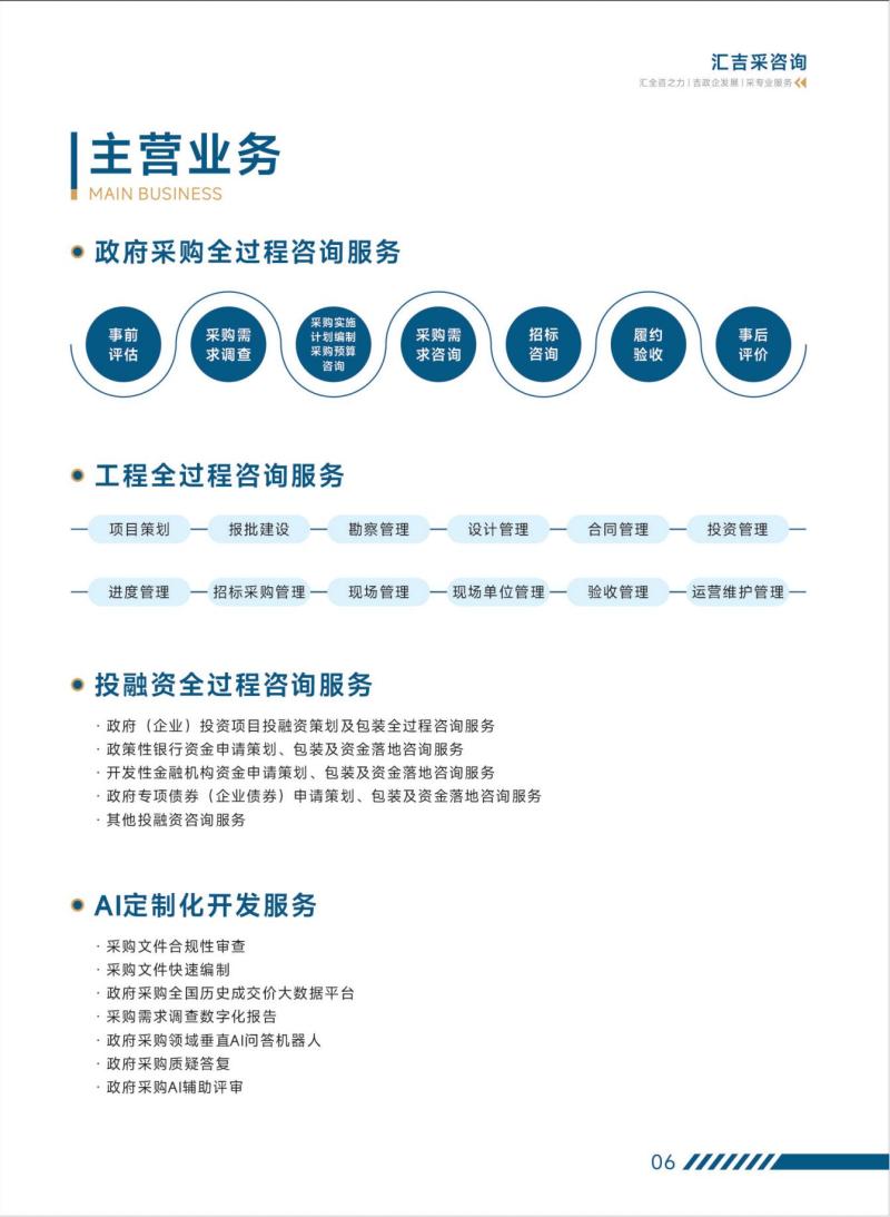 业务总览图解