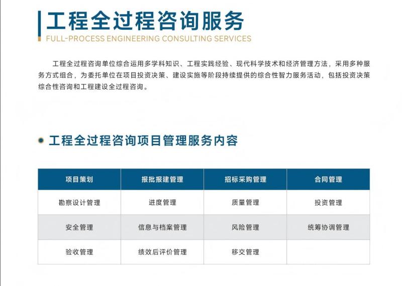 工程全咨询流程及部分案例