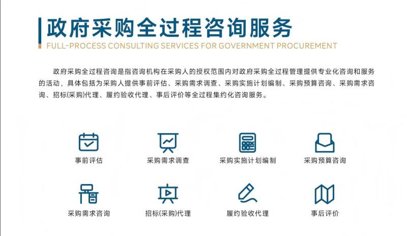 政府采购全过程咨询